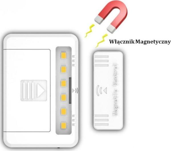 Techly Φωτιστικό LED με Μαγνητικό Διακόπτη για Ντουλάπια & Συρτάρια, 0.5W, 35lm, Θερμό Λευκό, Σετ 2 Τεμαχίων