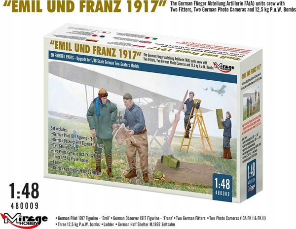 Teka WWI Πλήρωμα μονάδων FAA Emil&Franz 1917 1:48