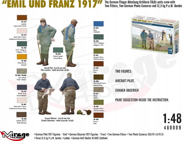 Teka WWI Πλήρωμα μονάδων FAA Emil&Franz 1917 1:48