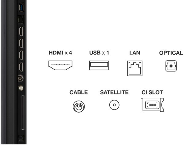 TV 65C7K TCL