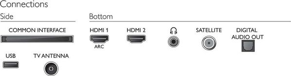 Τηλεόραση Philips 32PHS5525/12 LED 32'' HD Ready