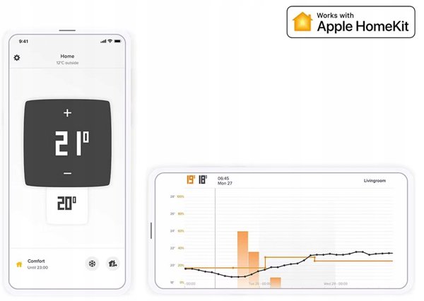 Θερμοστάτης Opentherm Netatmo OTH