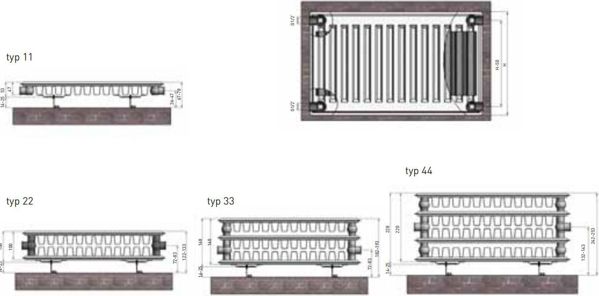 Θερμαντικό σώμα Termo Teknik Termolux Classic Τύπος 22 500 x 1800mm 2097W