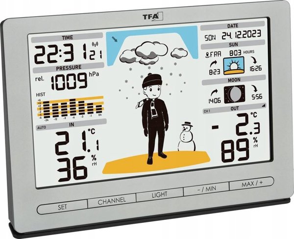 TFA TFA 35.1097.54 ασημί METEO JACK Ασύρματος Μετεωρολογικός Σταθμός