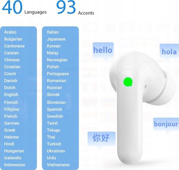 Timekettle TimeKettle M3 Offline φορητή συσκευή μετάφρασης