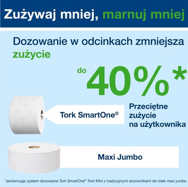 Tork SmartOne Ρολικός Διανομέας Μαύρος (680008)