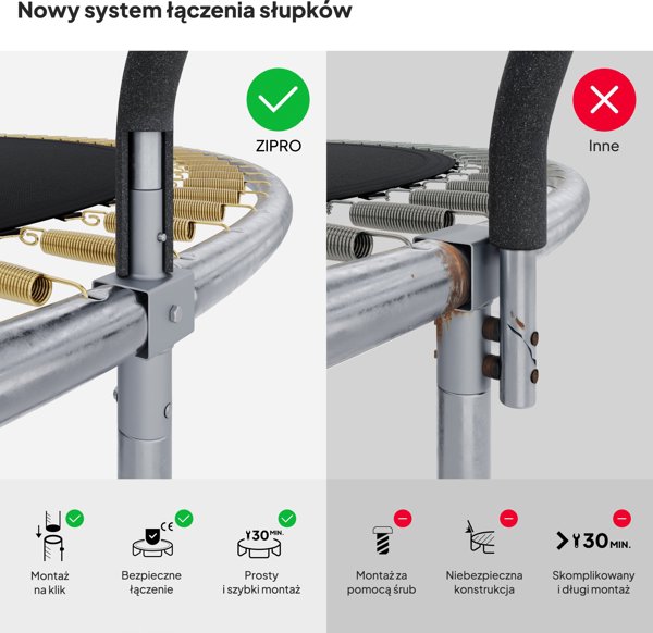 Τραμπολίνο κήπου Zipro Jump Pro Premium με εσωτερικό δίχτυ 10FT 312cm