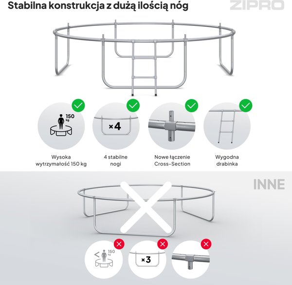 Τραμπολίνο κήπου Zipro Jump Pro Premium με εσωτερικό δίχτυ 10FT 312cm