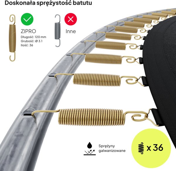 Τραμπολίνο κήπου Zipro Jump Pro  με εξωτερικό δίκτυ 6FT 183cm