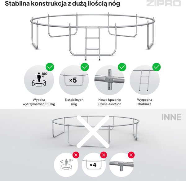 Τραμπολίνα κήπου Zipro Jump Pro με εσωτερικό δίχτυ 12FT 374cm