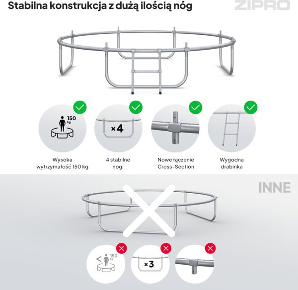 Τραμπολίνο κήπου Zipro Jump Pro με εξωτερικό δίχτυ 8FT 252cm