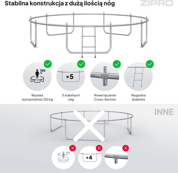 Τραμπολίνα κήπου Zipro Jump Pro Premium με εσωτερικό δίχτυ 12FT 374εκ