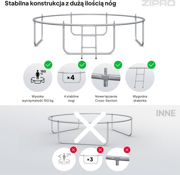 Τραμπολίνα κήπου Zipro Jump Pro με εσωτερικό δίχτυ 10FT 312cm