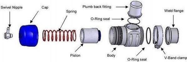 TURBOSMART Blow Off Turbosmart Plumb Back 38mm UNI