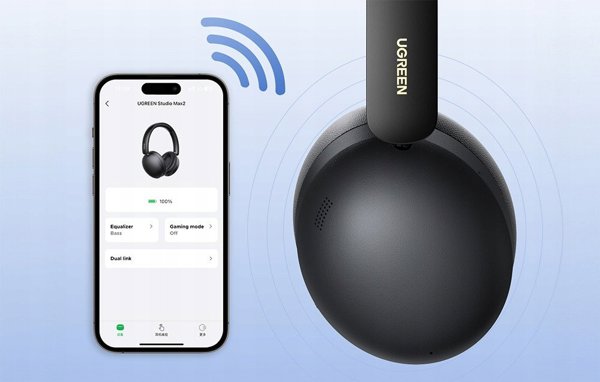 UGREEN 45018 Ακουστικά Over-ear Bluetooth 5.4 (Μαύρα)