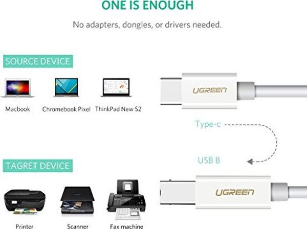 Ugreen Καλώδιο USB C 1 m Λευκό