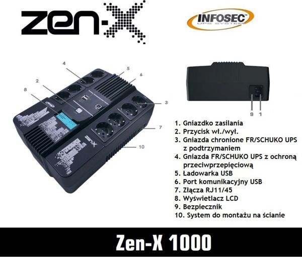 UPS Infosec Zen-X 1000 (61999)