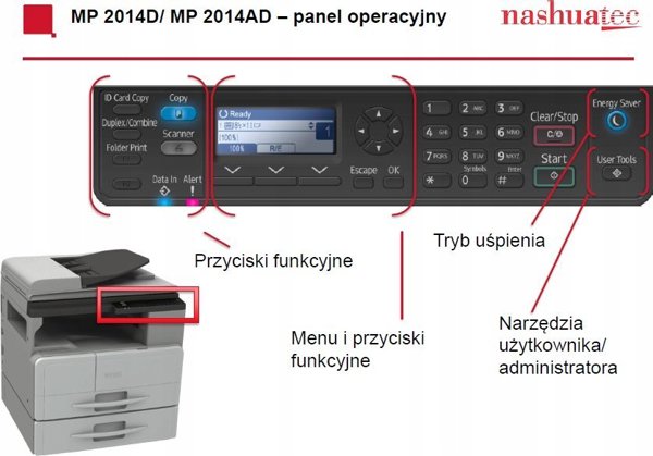 Πολυλειτουργική συσκευή Ricoh Ricoh MP 2014AD, Ασπρόμαυρος εκτυπωτής MFP, / εκτύπωση/ αντιγραφή/ σάρωση, τροφοδότης εγγράφων ARDF 50 φύλλων, A3-A4-A5, Αυτόματη εκτύπωση διπλής όψης, 350-1350 φύλλα, ταχύτητα 20 A4 ppm, ανάλυση-417378