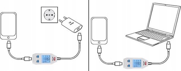 USB C tester συμβατός με πρωτόκολλα QC1.0/ 2.0/ 3.0/ 4.0, 0~99999mAh| 0~1000Wh| 1~480?, 4~24VDC, 0.05~5ADC, UNI-T