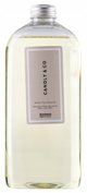Candly&Co Ανταλλακτικό Ηλεκτρικού Διαχύτη Donau Professional, Άρωμα Λευκό Τσάι, 500ml