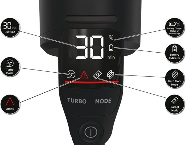 Ηλεκτρική σκούπα Hoover HFX10P 011