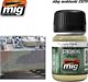 Vallejo Ammo: Streaking Effects - Streaking Rainmarks Effects