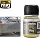 Vallejo Ammo: Streaking Effects - Streaking Rainmarks Effects