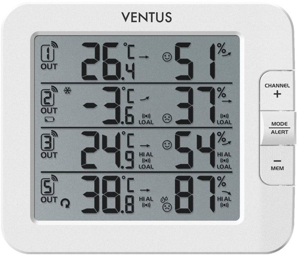 Μετεωρολογικός σταθμός Ventus W210