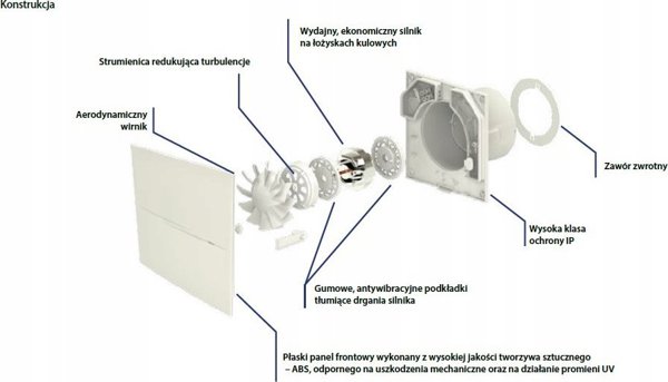 Vents EXTRACTOR FAN VENTS 100 QUIET STYLE T