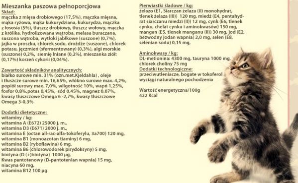 Vitapol Karma Dla Kota Junior 1.8 kg