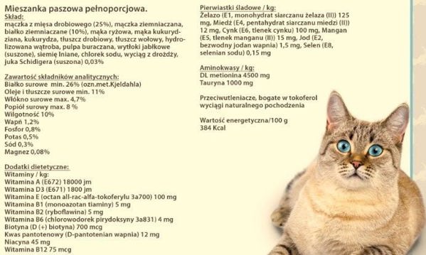 Vitapol Τροφή για Εκλεκτικές Γάτες 400g