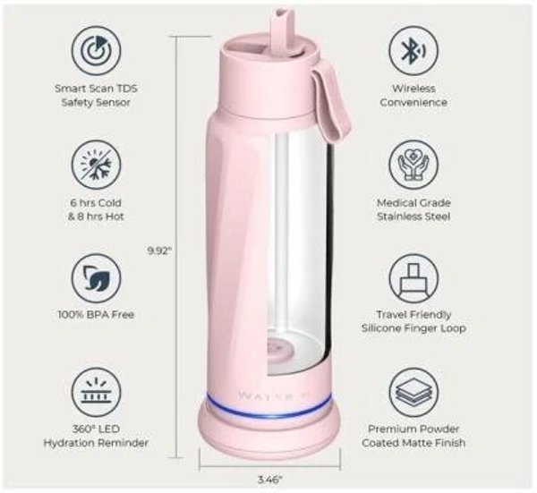 Έξυπνο μπουκάλι νερού WaterH VITA FlipLid, 532 ml, ροζ