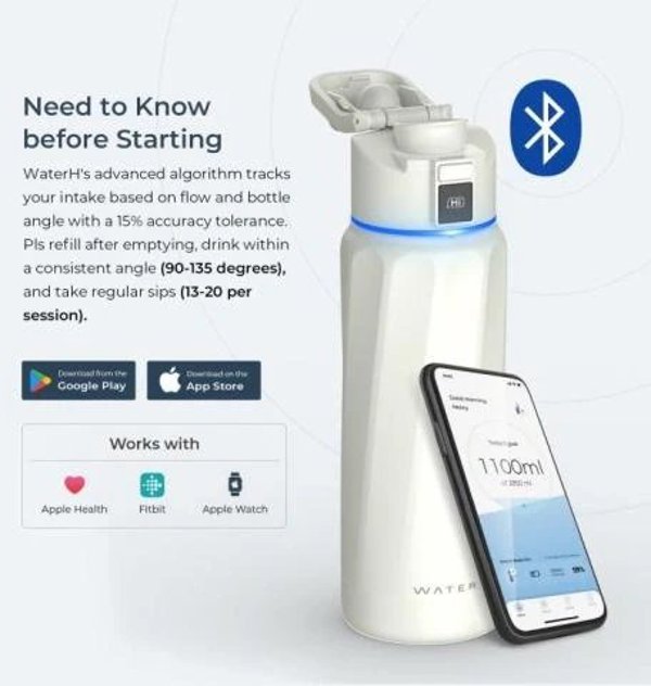Μπουκάλι έξυπνης κατανάλωσης WaterH BOOST Chug Lid, 946 ml, λευκό