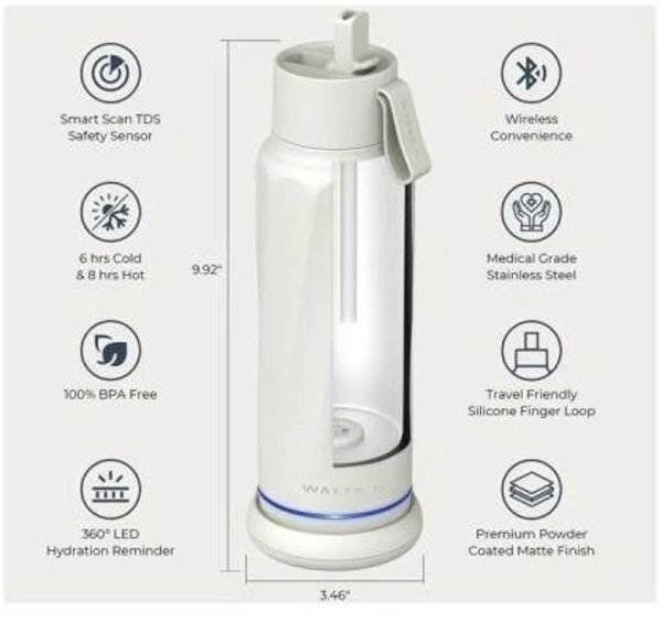Atom WaterH VITA FlipLid έξυπνο μπουκάλι νερού, 532 ml, λευκό