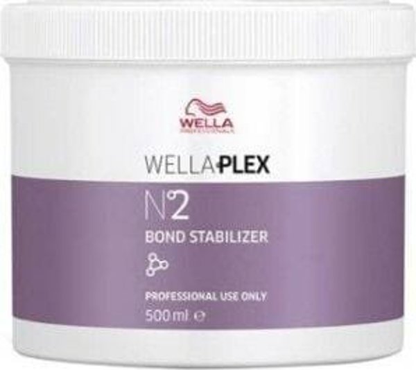 Wella Professionals Wella Professionals, Wellaplex Bond Stabilizer No.2, Κρέμα Περιποίησης Μετά το Χρώμα, Για Ενδυνάμωση, ml 500 Για Γυναίκες
