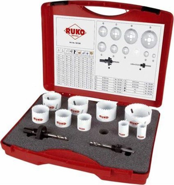Σετ τρυπανιών Sourcing 19-64mm RUKO HSS Co8