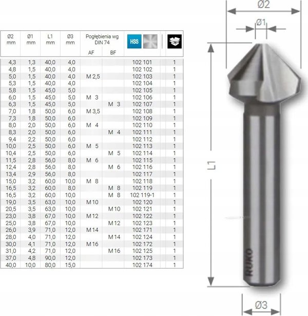 Τρυπάνι Sourcing Countersink RUKO HSS DIN335 C 90deg O31 mm