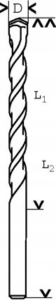 Τρυπάνι CYL-3 ϕ14X300 MM 1PC
