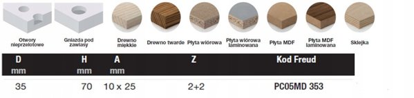 Τρυπάνι PC05MD 353 35X70X10-2+2P