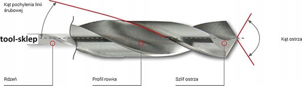 Τρυπάνι μετάλλου Sourcing με κωνική απόληξη Morse RUKO O 22.0 mm