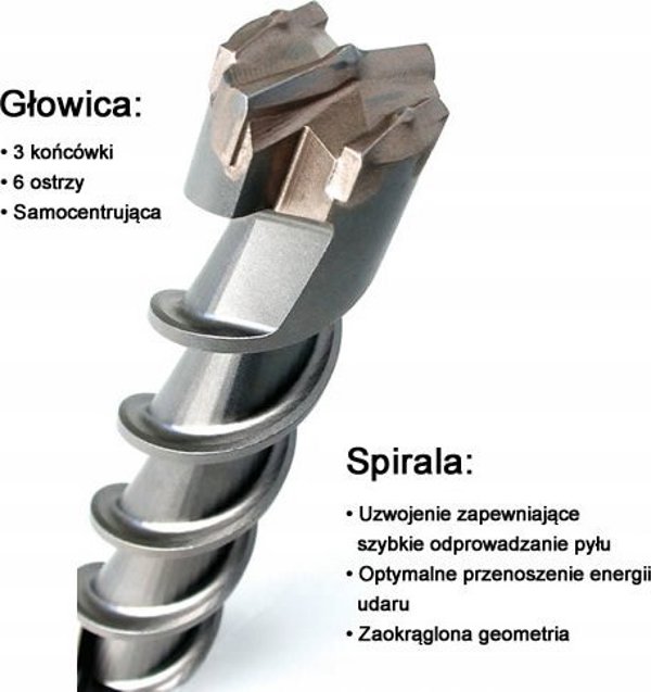 Τρυπάνι Specialist+ SPECIALIST+ SDS+ MAX, 36x540 mm