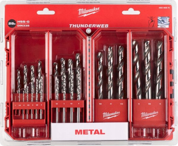 Τρυπάνι Milwaukee MILWAUKEE ΤΡΥΠΑΝΙΑ ΓΙΑ ΜΕΤΑΛΛΟ HSS-G THUNDERWEB ΣΕΤ 25 τεμάχια 1-13mm