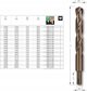 Τρυπάνι Sourcing Spiral RUKO HSS-G Co με κοίλο άξονα O 20,0 mm 13494821 4007140260376