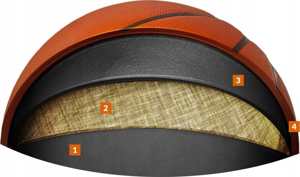 Wilson Wilson NBA All-Star 2024 Indianapolis Collector Ball WZ2015601XB Granatowe 7