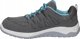 Γυναικεία παπούτσια Sourcing ELTEN Maddie Gray Low S1P SRC, γκρι 41