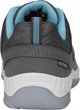 Γυναικεία παπούτσια Sourcing ELTEN Maddie Gray Low S1P SRC, γκρι 41
