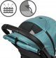 Καρότσι Kidwell KIDWELL ΚΑΡΟΤΣΙ ΠΕΡΙΠΑΤΟΥ COLMER ROYAL GREEN 5901130098903