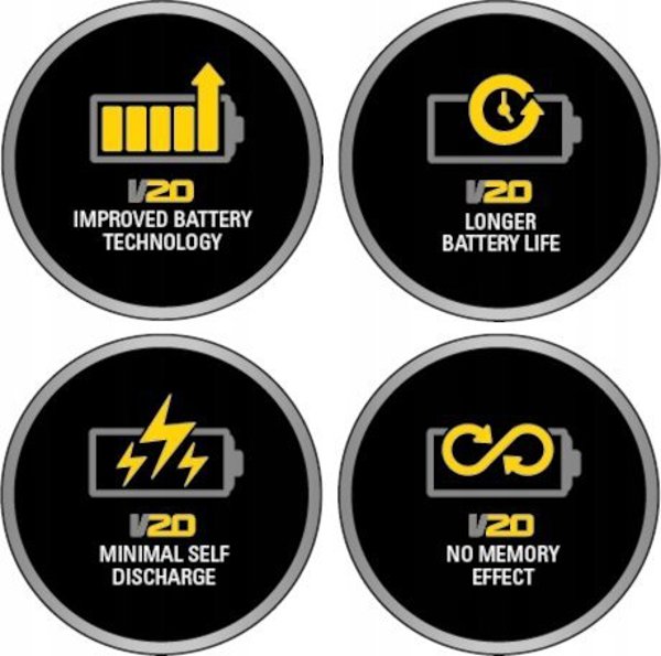 Σέγα Stanley Σέγα BL 18V V20, χωρίς μπαταρία/φορτιστή