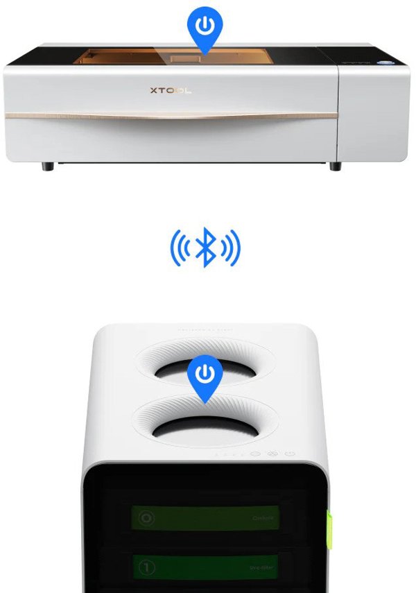xTool SafetyPro™ AP2 καθαριστής αέρα