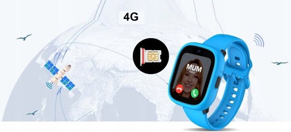 Kidoboo Smartwatch K3 Watchme Gen2, 4G, GPS, WiFi, SIM & SOS, Μπλε/Μαύρο
